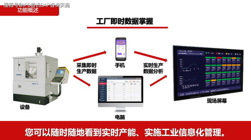 智能制造賦能 設備上云、互聯互通與全廠數字化管理在計算機設備制造中的應用