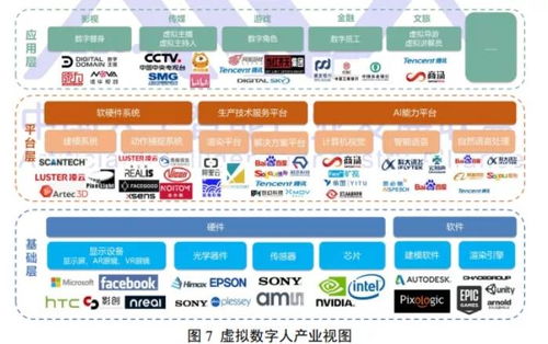 數字人大勢來襲 虛擬主播納稅背后，翰飛科技如何布局計算機軟硬件制造新賽道